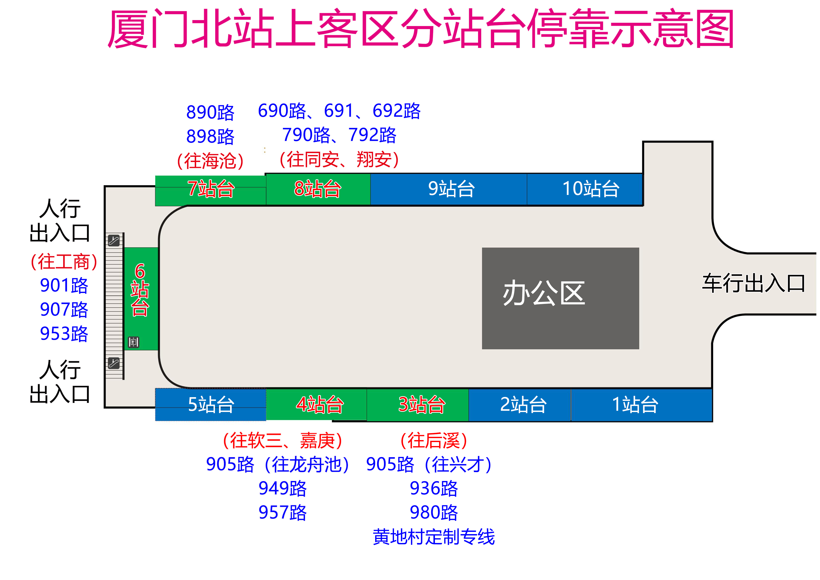 廈門北站上客區(qū)分站臺?？渴疽鈭D 20231116改1.jpg